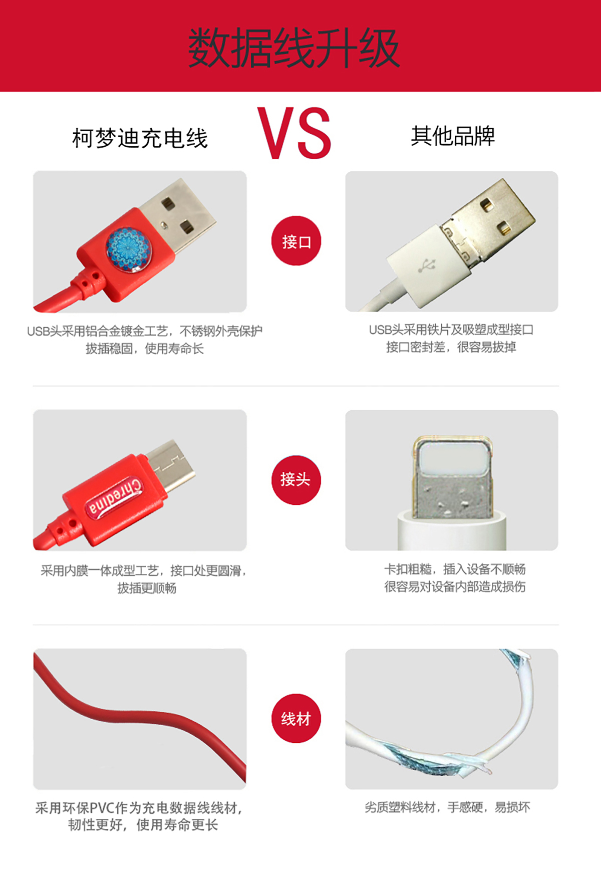 数据线_09.jpg