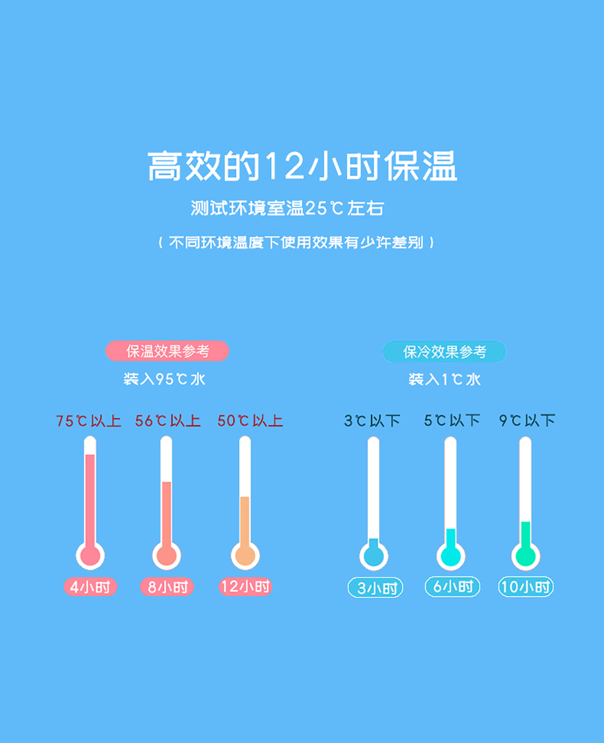 运动保温杯_05.png